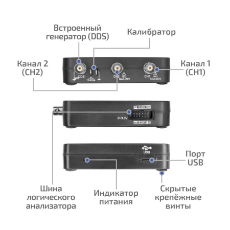 USB-осциллограф МЕГЕОН 15057 купить по низкой цене | МАКСПРОФИТ